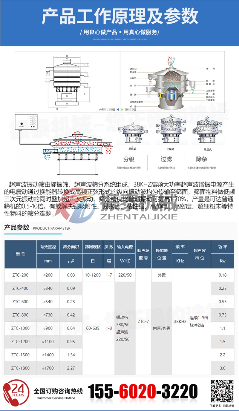 超聲波振動篩的技術(shù)參數(shù)